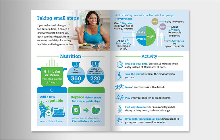 Healthy Weight Booklets Image